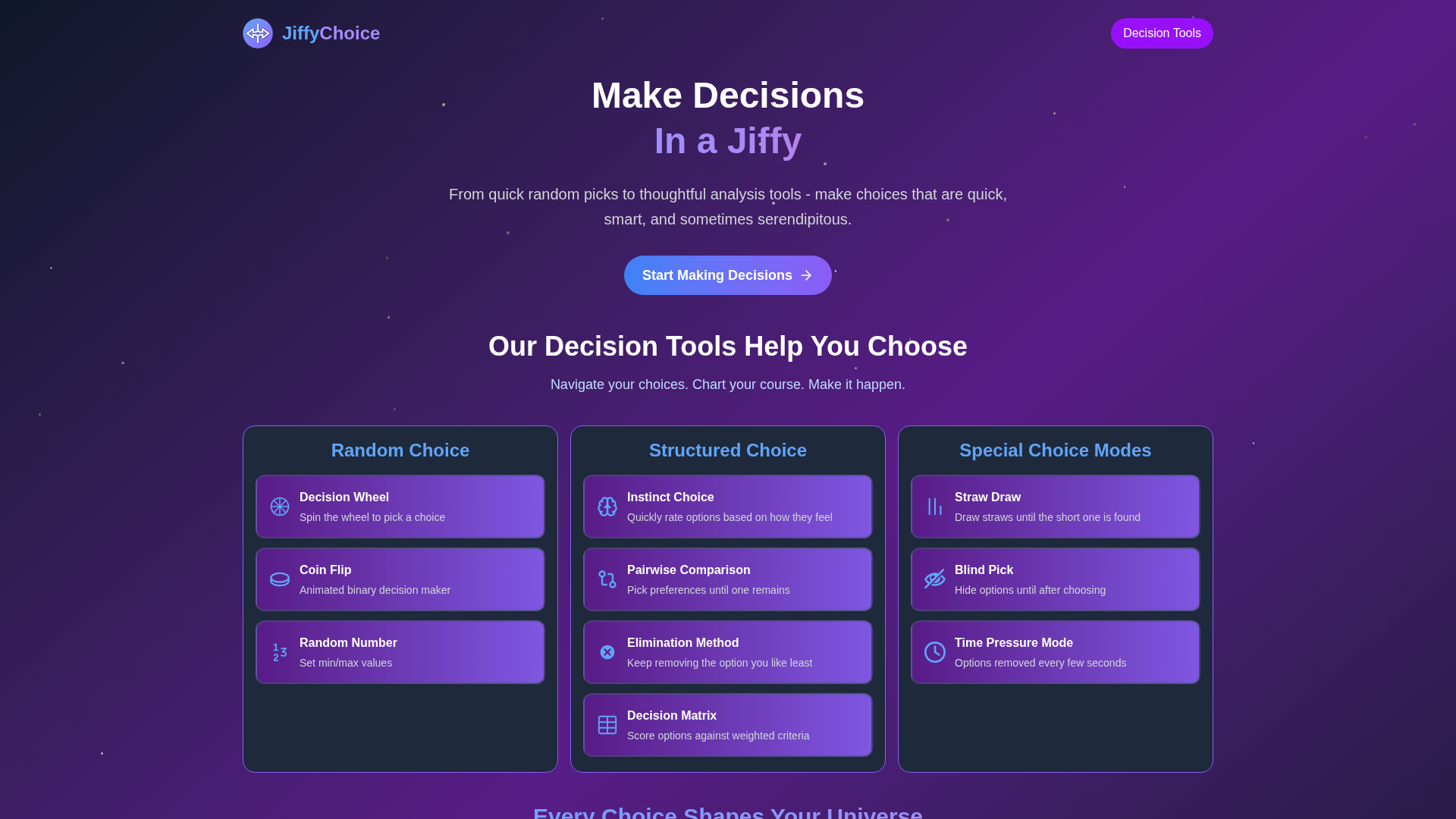 JiffyChoice - Make Decisions In a Jiffy JiffyChoice - Make Decisions In a Jiffy