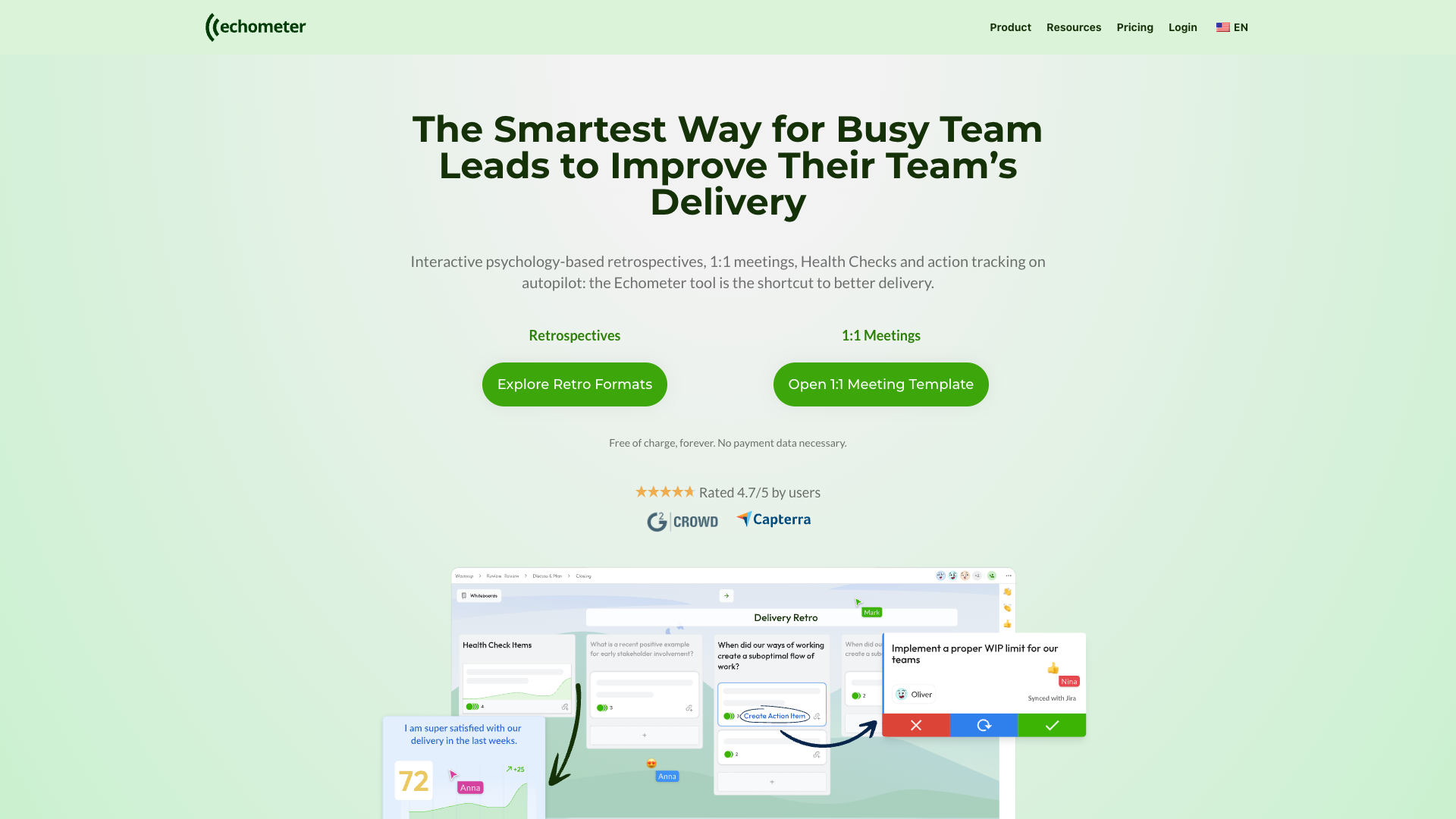 The Smartest Tool for Team Retrospectives & 1:1 Meetings The Smartest Tool for Team Retrospectives & 1:1 Meetings