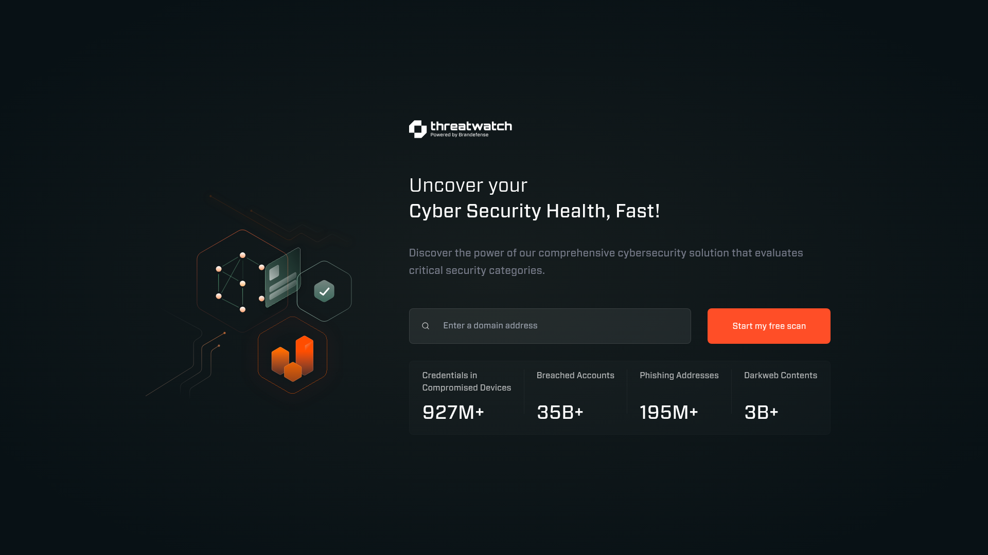 Threatwatch Powered by Brandefense | Free Domain Risk Score Threatwatch Powered by Brandefense | Free Domain Risk Score