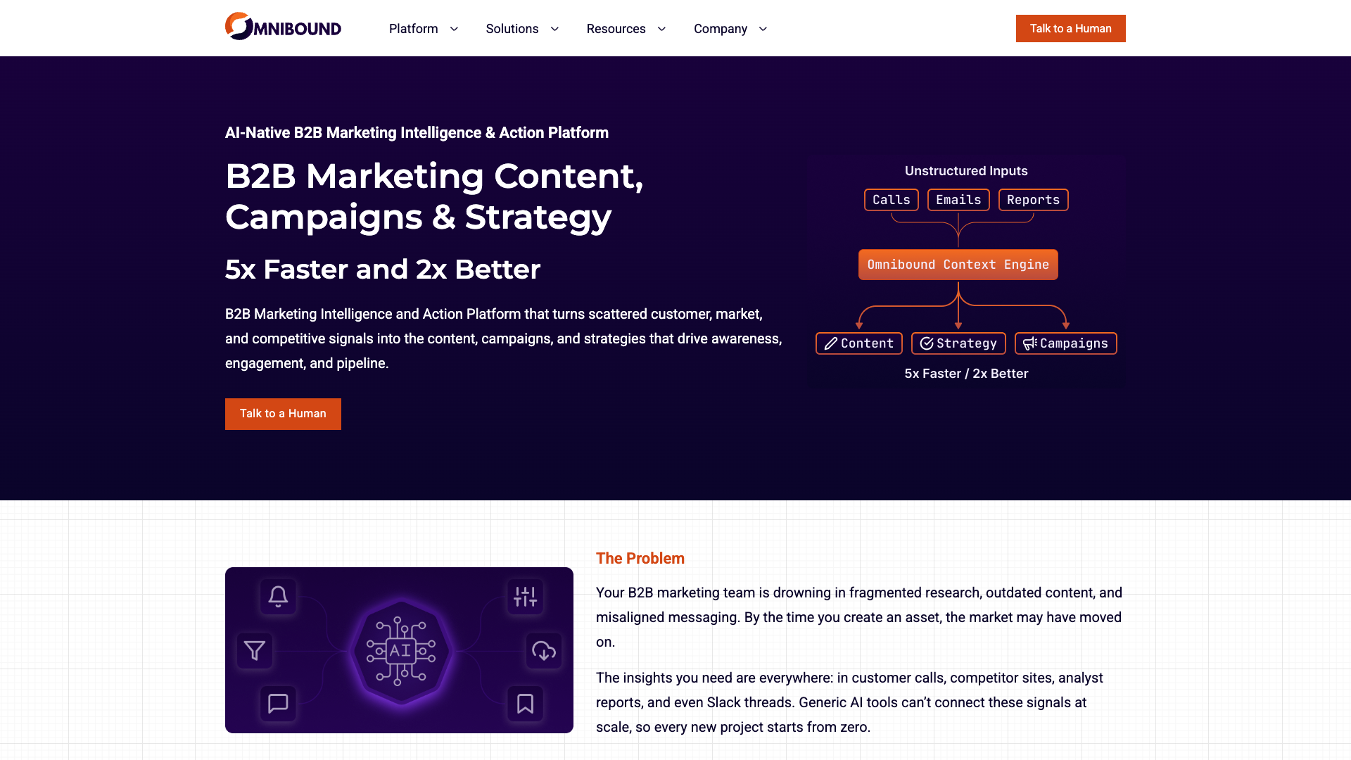 B2B Marketing Intelligence and Action Platform | Omnibound