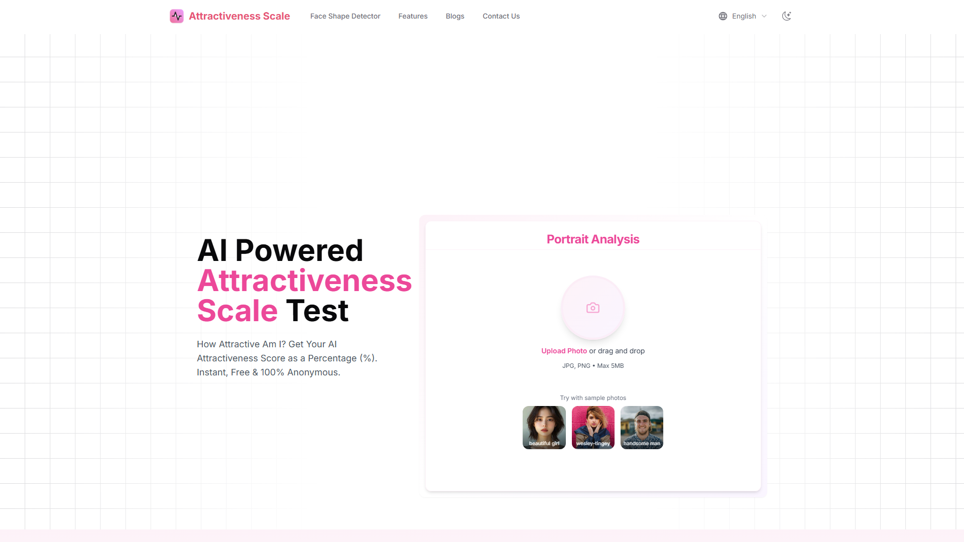Attractiveness Scale | Scientific Facial Analysis